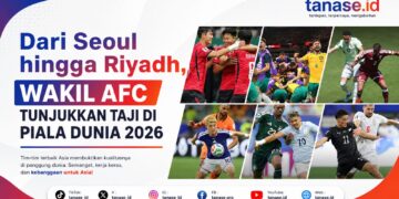 Dari Seoul hingga Riyadh, Wakil AFC Tunjukkan Taji di Piala Dunia 2026