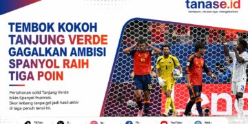 Tembok Kokoh Tanjung Verde Gagalkan Ambisi Spanyol Raih Tiga Poin